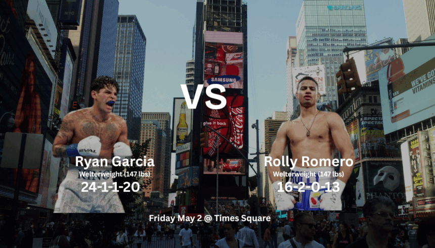 Fatal Fury Ryan Garcia verses Rolly Romero